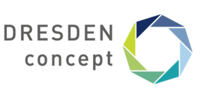 Logo des Netzwerks Dresden Concept in bunt